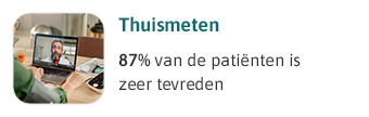 Thuismeten. 87% van de patiƫnten is zeer tevreden.