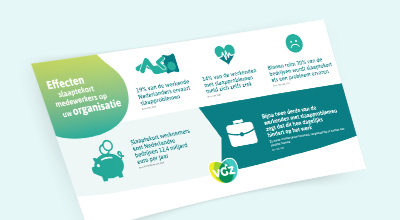 Factsheet slaaptekort